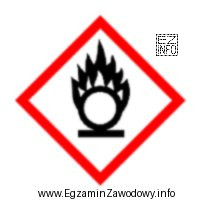 Przedstawionym piktogramem oznaczane są substancje