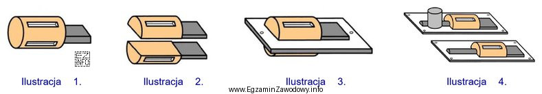 Na której ilustracji przedstawiono dwustronną płytę modelową?