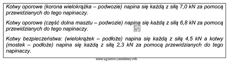 Na podstawie fragmentu instrukcji montażu urządzenia wiertniczego wskaż, 