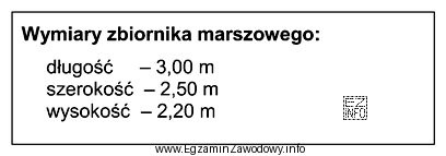 W czasie kontroli samowypływu, przed rozpoczęciem wyciągania 