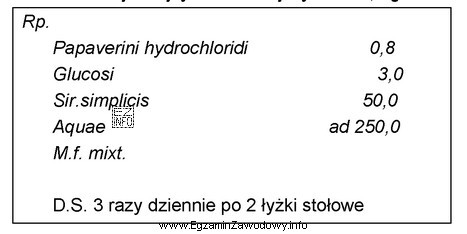 Oblicz ilość papaweryny chlorowodorku, którą zażyje pacjent w 