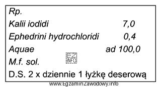 Który rodzaj niezgodności wystąpi w leku sporzą