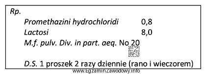 Oblicz dawkę dobową prometazyny chlorowodorku w leku sporządzonym wedł