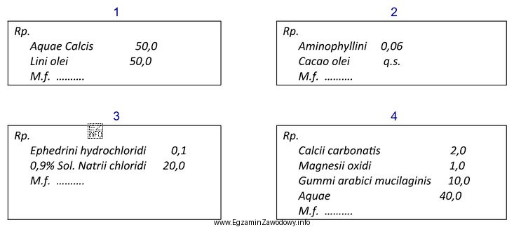 Leki recepturowe 1, 2, 3, 4 powinny być sporządzone odpowiednio w postaci: