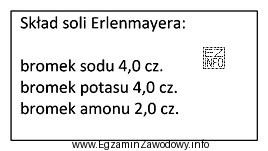 Oblicz ilość bromku amonu, której należy użyć 