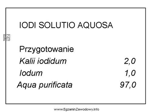 Jaką ilość jodu należy użyć do sporządzenia 250,0 