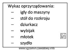 Wymienione w wykazie oprzyrządowanie jest niezbędne do wykonania