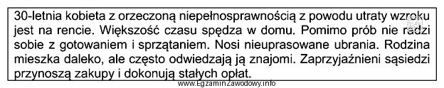 Który z problemów występuje u opisanej kobiety?