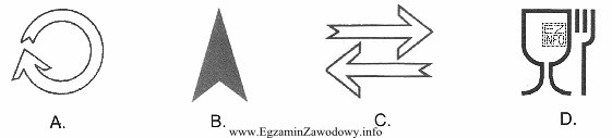 Oznaczenie przydatności opakowania do recyclingu przedstawiono na rysunku