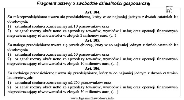 Jan Nowak od trzech lat prowadzi hurtownię artykułów biurowych. 