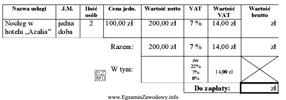 Na jaką kwotę w zł hotel wystawi fakturę firmie za 