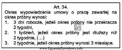 Pracownik zawarł umowę o pracę na okres próbny od 01.12.2008 