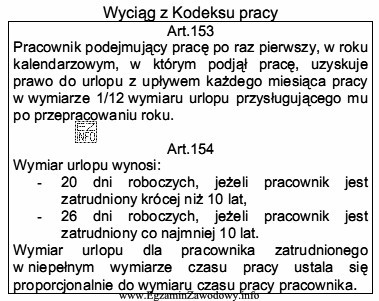 Absolwentka Zasadniczej Szkoły Zawodowej podjęła pierwszą pracę 