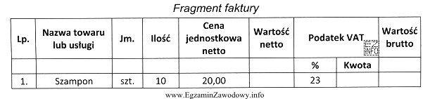 Na podstawie zamieszczonego fragmentu faktury wskaż kwotę, jaka powinna być 