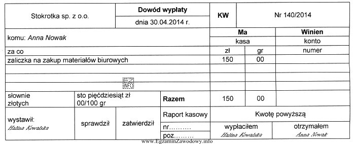 Z analizy zamieszczonego dokumentu wynika, że