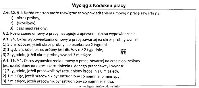 Pani Janina Nowak, zatrudniona na podstawie umowy o pracę u 