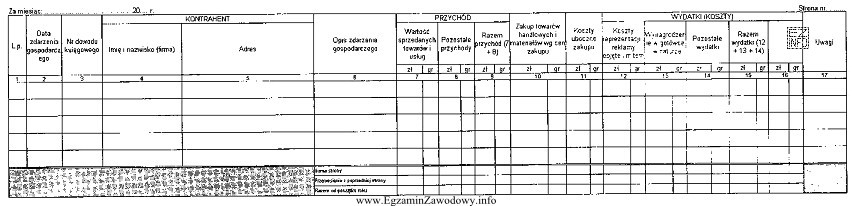 Zamieszczony fragment druku przedstawia