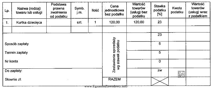 Na podstawie zamieszczonego fragmentu faktury określ, jaką kwotę brutto 