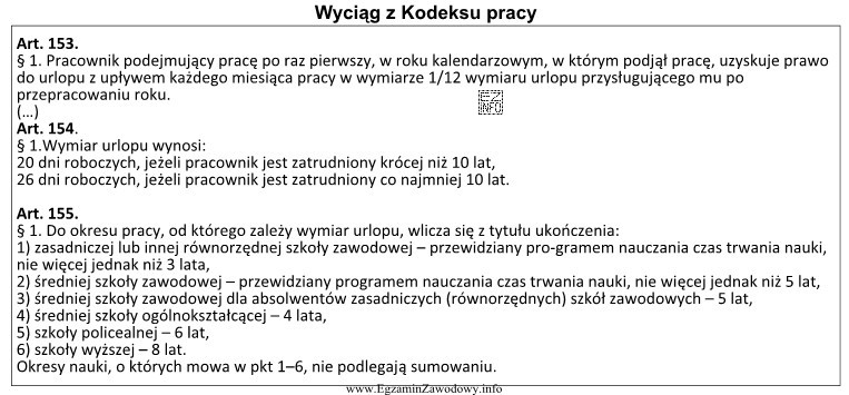 Marcin Rybak jest absolwentem czteroletniego technikum i podjął swoją pierwszą 