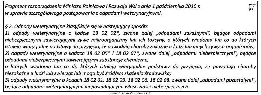 Według poniższego przepisu prawnego odpady weterynaryjne dzieli się 