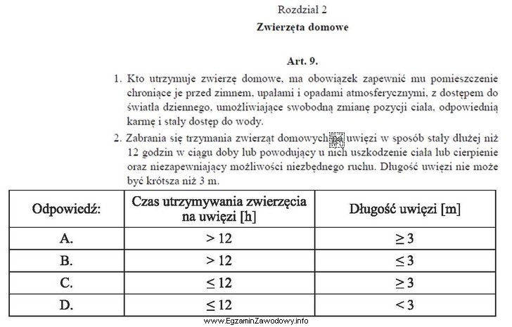 Na podstawie wyciągu z ustawy o ochronie zwierząt 