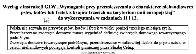 Nabywanie psów i kotów jest dozwolone tylko