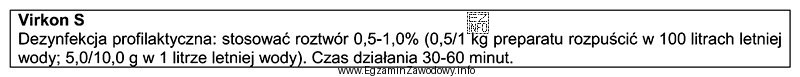 Na podstawie zamieszczonej instrukcji określ, ile preparatu Virkon S 