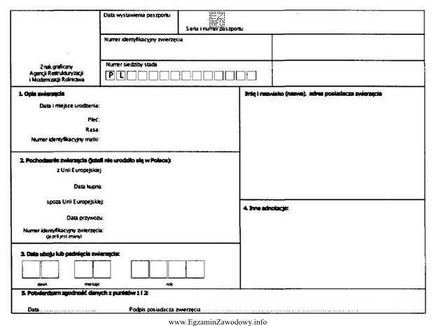 Przedstawiony poniżej wzór paszportu dotyczy