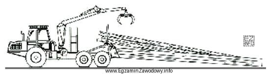 Na rysunku przedstawiono