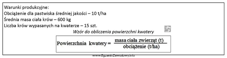 Na podstawie podanych uwarunkowań w gospodarstwie, określ wymaganą powierzchnię 