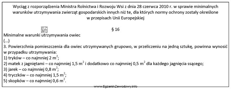 Na podstawie wyciągu z rozporządzenia Ministra Rolnictwa i 