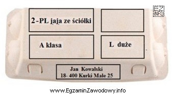 Na przedstawionym opakowaniu kurzych jaj konsumpcyjnych przeznaczonych do sprzedaży 