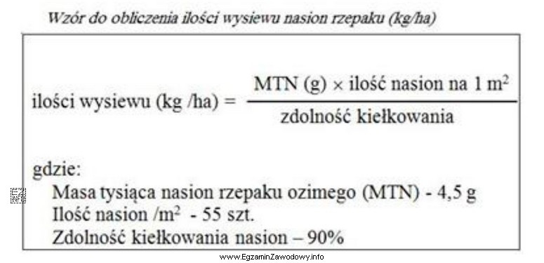 Na podstawie danych zamieszczonych w ramce oblicz, ile kilogramów 