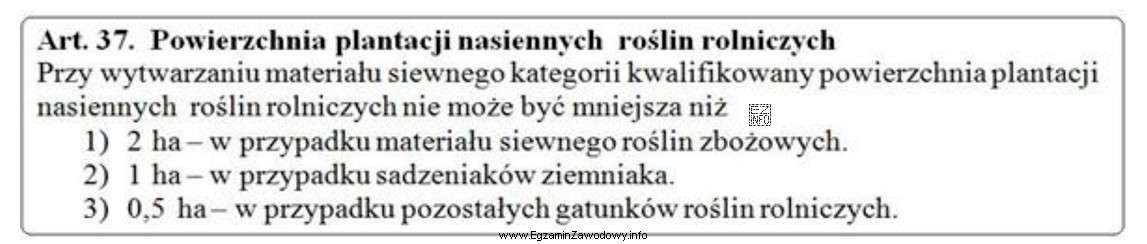Wielkość plantacji nasiennej pszenicy ozimej uprawianej na materiał siewny kwalifikowany 