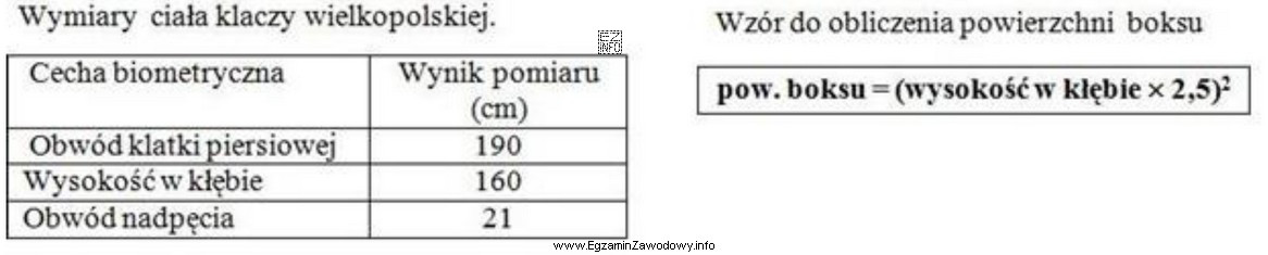 Na podstawie zamieszczonego wzoru oraz podanych wymiarów klaczy oblicz 