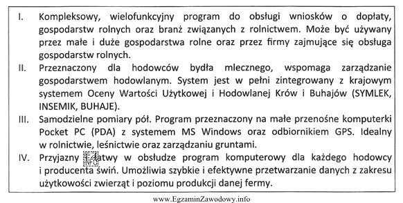 Zarządzanie gospodarstwem hodowlanym specjalizującym się w hodowli bydł