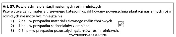 Wielkość plantacji nasiennej pszenicy ozimej uprawianej na materiał siewny kwalifikowany 