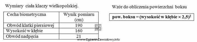 Na podstawie zamieszczonego wzoru oraz podanych wymiarów klaczy oblicz 