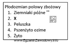 W przedstawionym płodozmianie zbożowym (udział zbóż w 