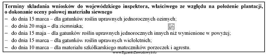 Na podstawie informacji zawartych w tabeli wskaż ostateczny termin skł