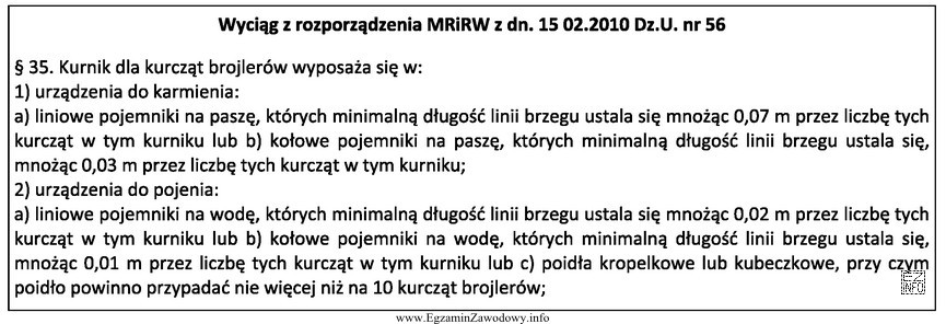 Długość liniowych pojemników na paszę i wodę dla 2 