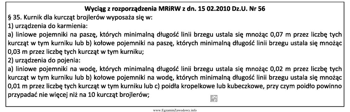 Długość liniowych pojemników na paszę i wodę dla 2 
