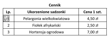 Oblicz wartość sprzedaży 10 szt. sadzonek pelargonii wielkokwiatowej, 20 szt. fioł