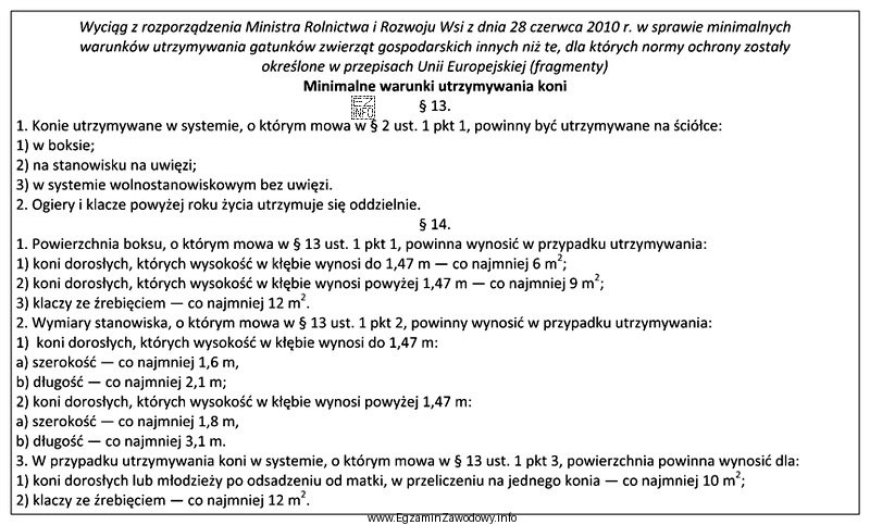Na podstawie rozporządzenia Ministra Rolnictwa i Rozwoju Wsi z 