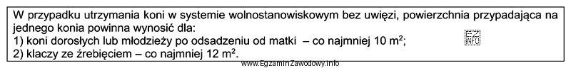 Minimalna powierzchnia biegalni dla 15 klaczy ze źrebakami zgodnie z parametrami 