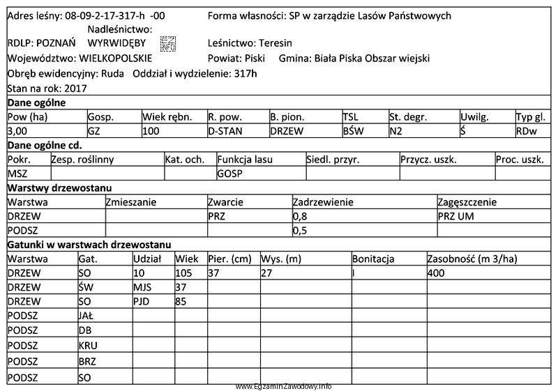 Wydajność zrywki drewna forwarderem wynosi 100 m<sup>3</sup>/dzień. Ile 