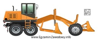 Maszyna do profilowania spadków poprzecznych i wzdłużnych 