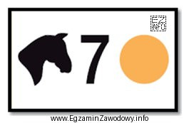 Wskaż komunikat, który został przedstawiony za pomocą schematu.