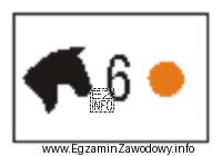 Umieszczona na szlaku turystycznym tabliczka informuje o