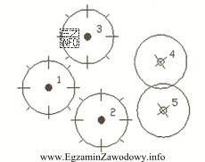 Zgodnie z normą PN-71/B-01027 we fragmencie planu inwentaryzacyjnego zaznaczono